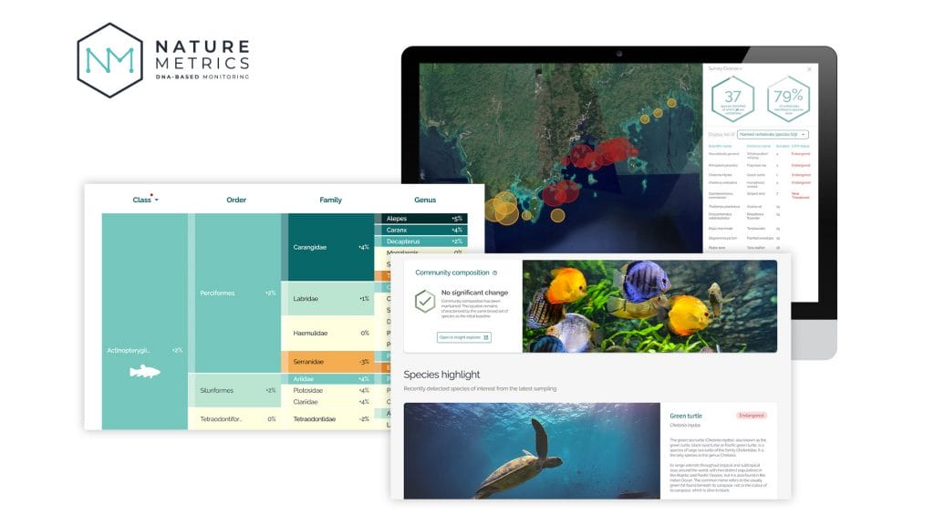Photo showcasing screenshots of the Nature Metrics eDNA data platform and dashboard, highlighting the various features and analytics tools available for monitoring biodiversity data